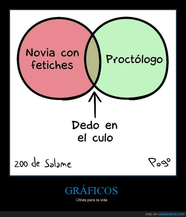 grafico,novia,fetiches,proctólogo,dedo,culo