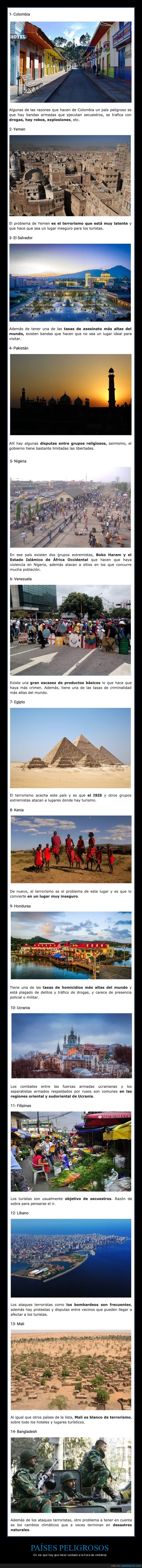 países,peligrosos,curiosidades