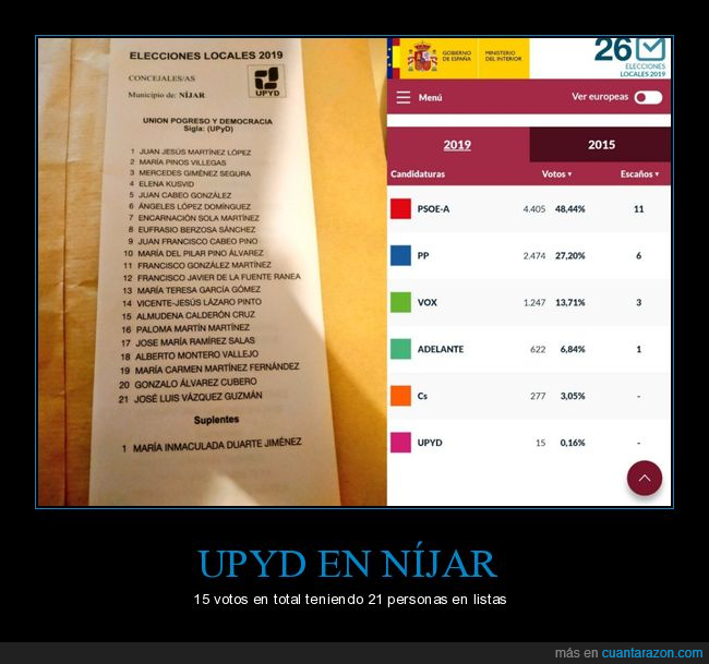triste,upyd,níjar,votos,políticos
