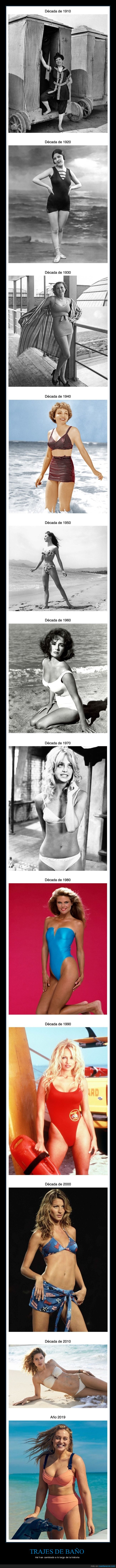 trajes de ba&ntilde;o,ba&ntilde;adores,cambiar,historia,moda