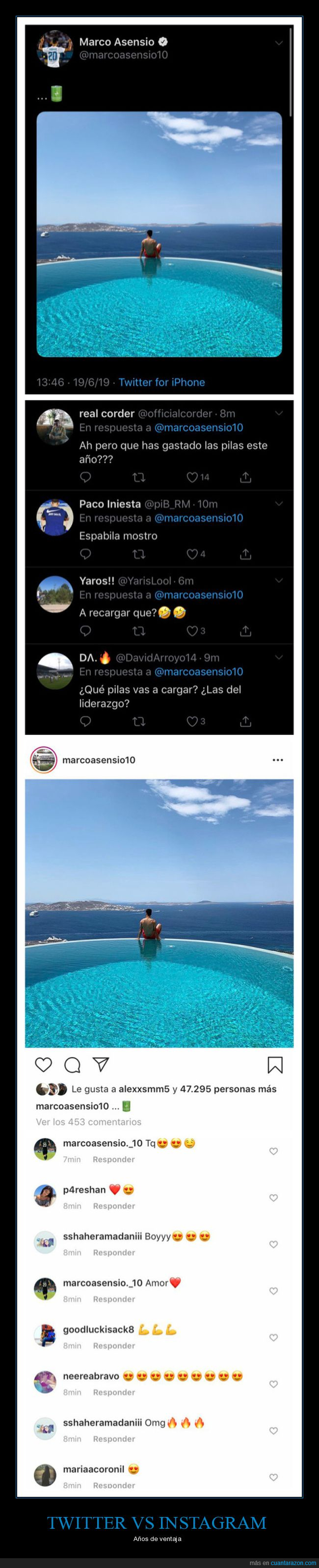 twitter,instagram,diferencias