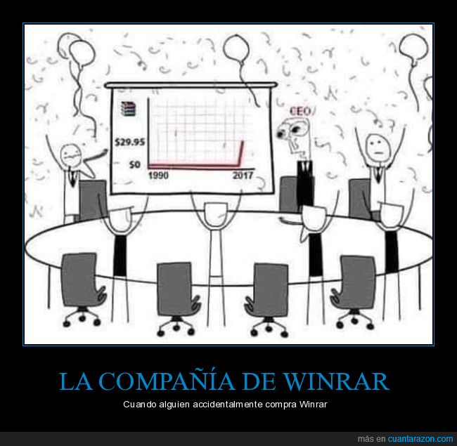 winrar,comprar,accidentalmente