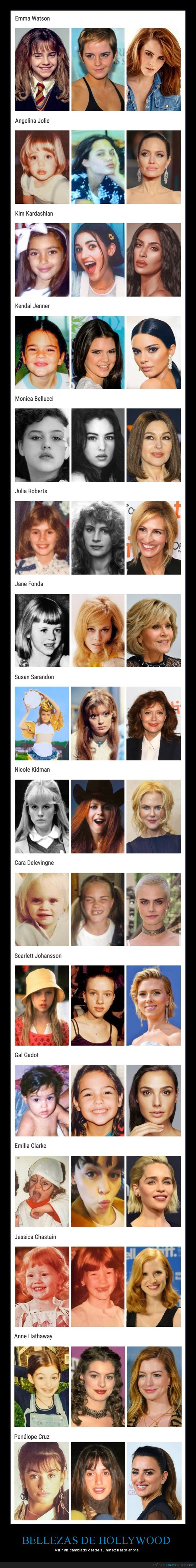 actrices,hillywood,cine,antes,ahora