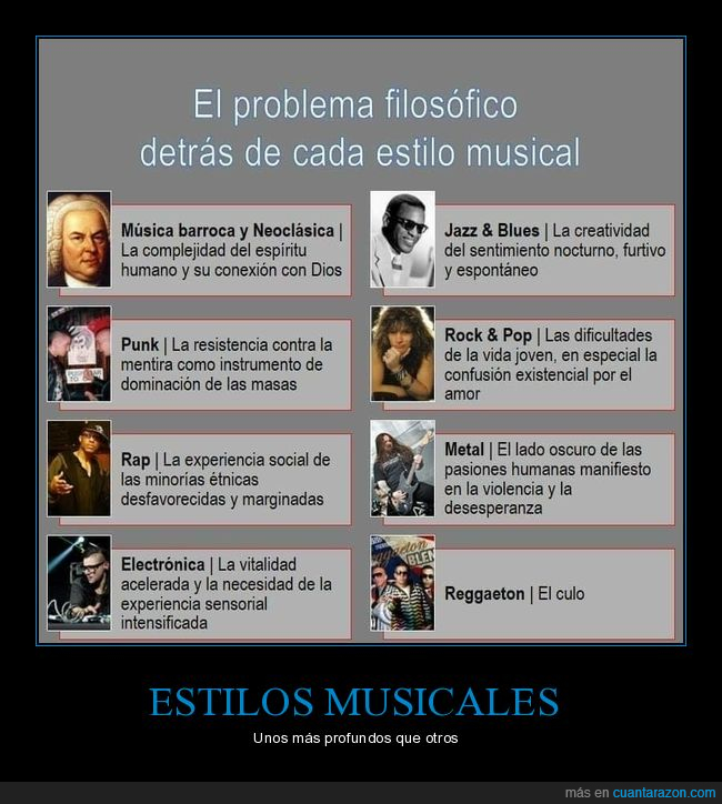 música,artistas,estilos,reggaetón