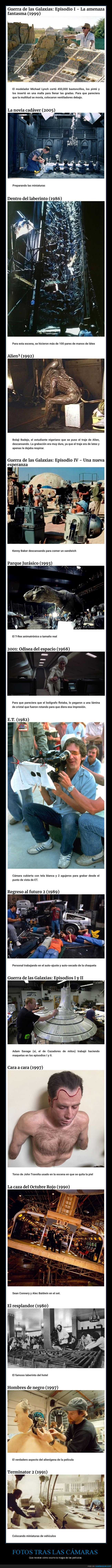 detrás de las cámaras,cine,películas,curiosidades