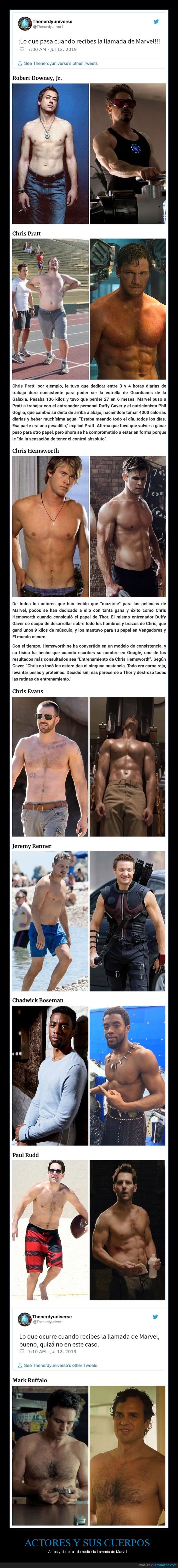 actores,antes,después,marvel