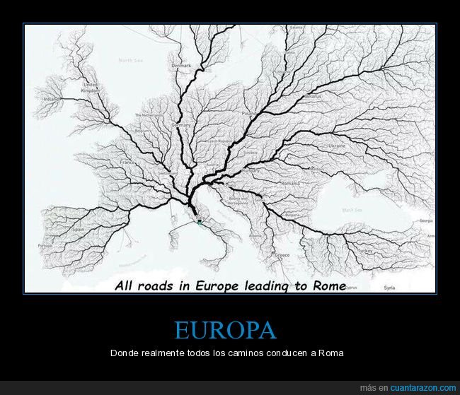 europa,caminos,roma