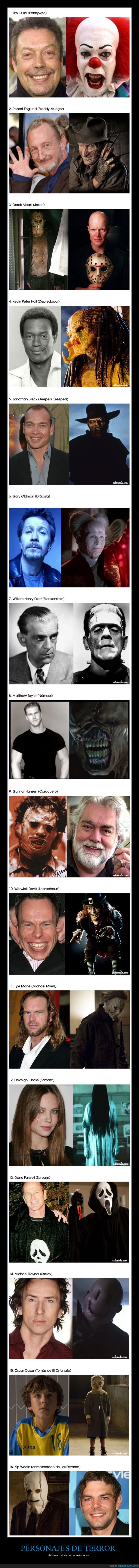 personajes,terror,actores,cine