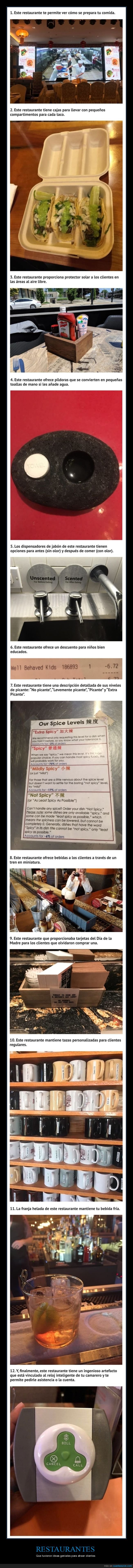 restaurantes,ideas,detallistas