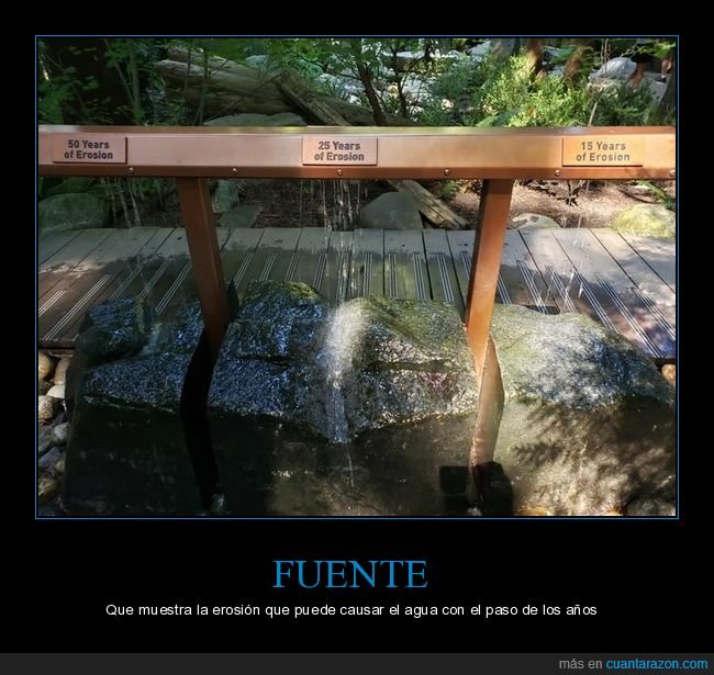 fuente,erosión,agua,curiosidades