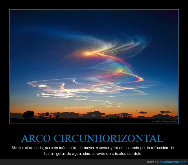 arco circunhorizontal,fenómeno,cilo,arcoiris