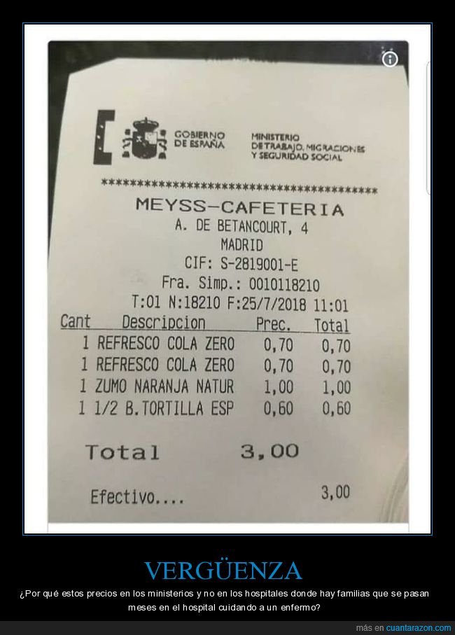 ministerios,comida,precio,ofertas