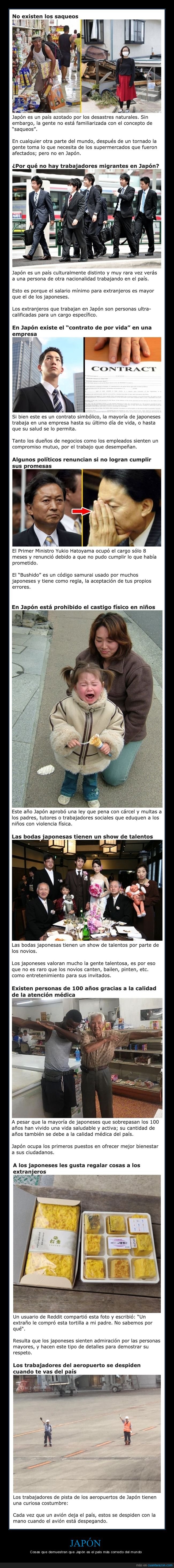 japón,correcto,curiosidades