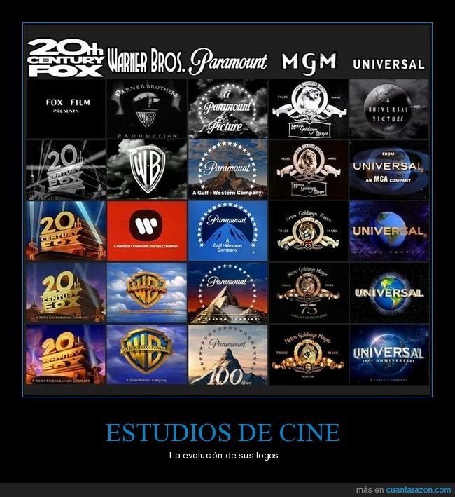 logos,estudios de cine,evolución