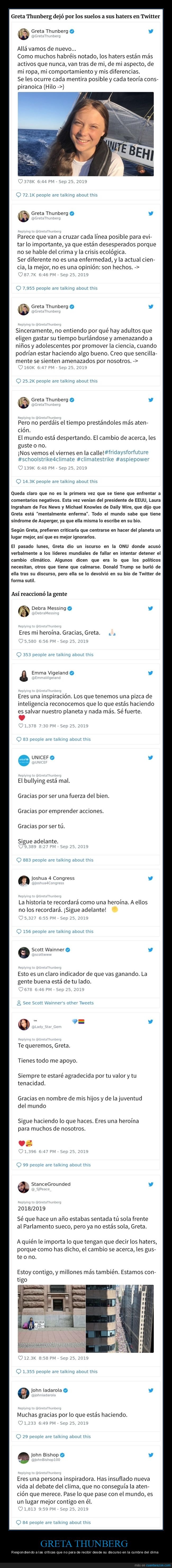 greta thunberg,cambio climático,respondiendo