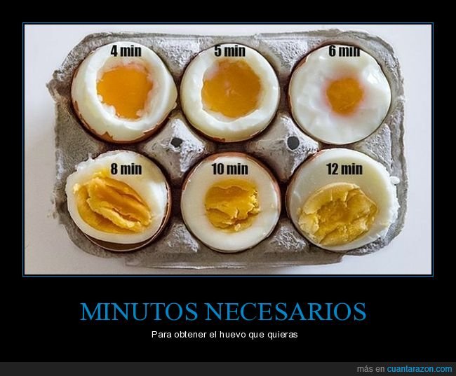 minutos,cocer,huevos