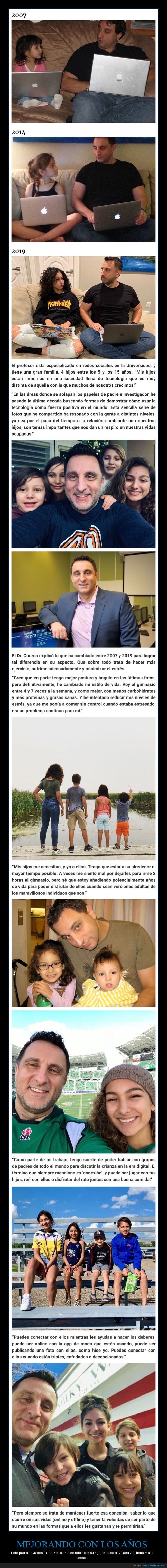 padre,hija,fotos,años,aspecto,mejorando