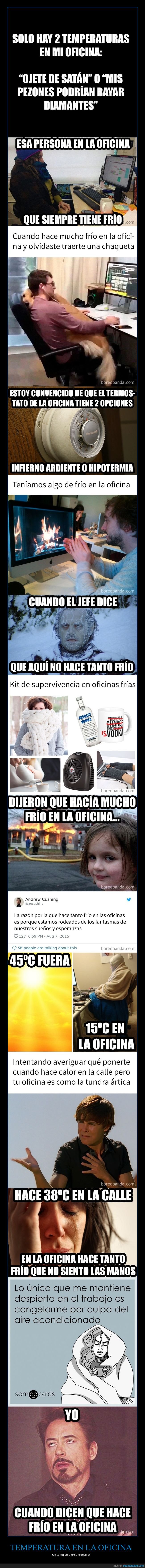 temperatura,oficina,frío