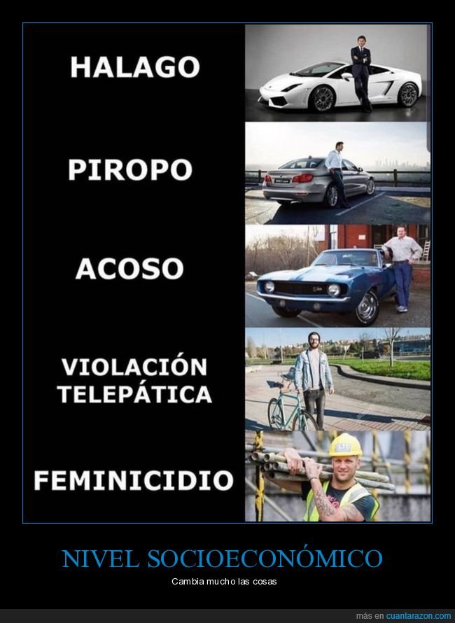 halago,piropo,acoso,violación telepática,feminicidio