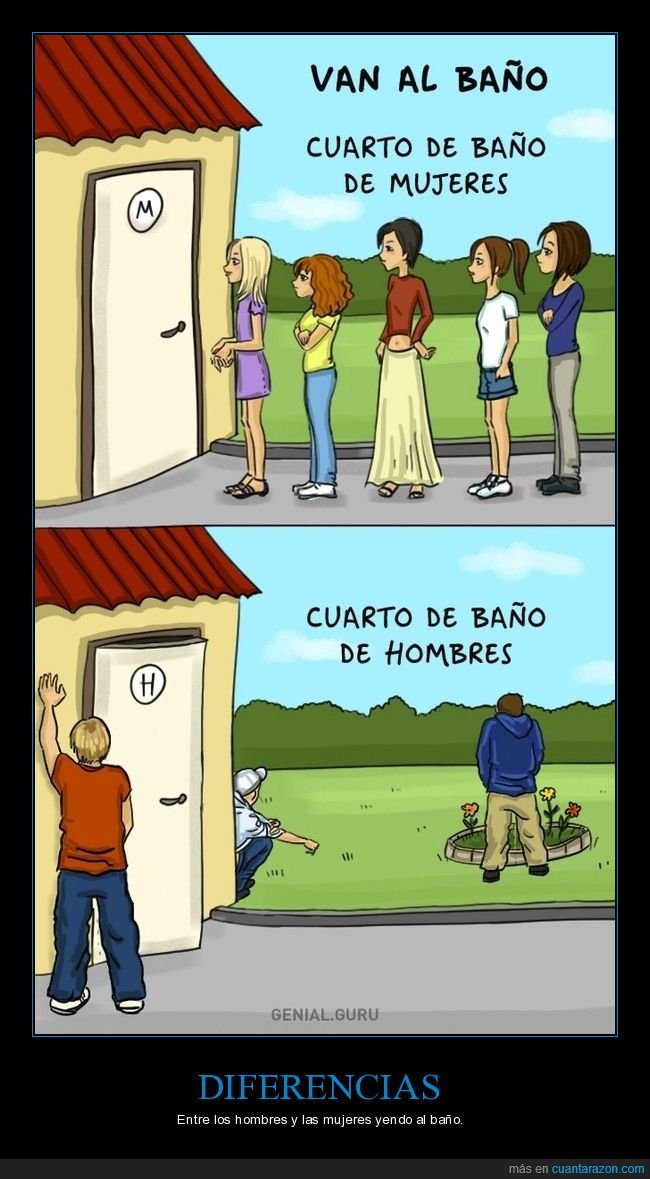 aseo,hombres,mujeres,diferencias