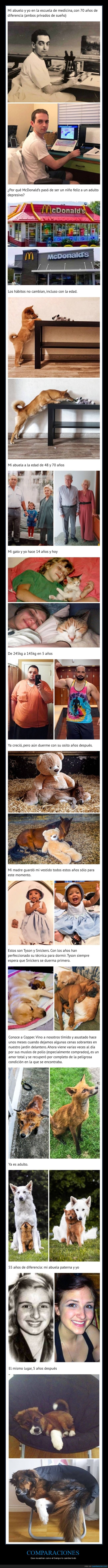 comparaciones,paso del tiempo,antes,después