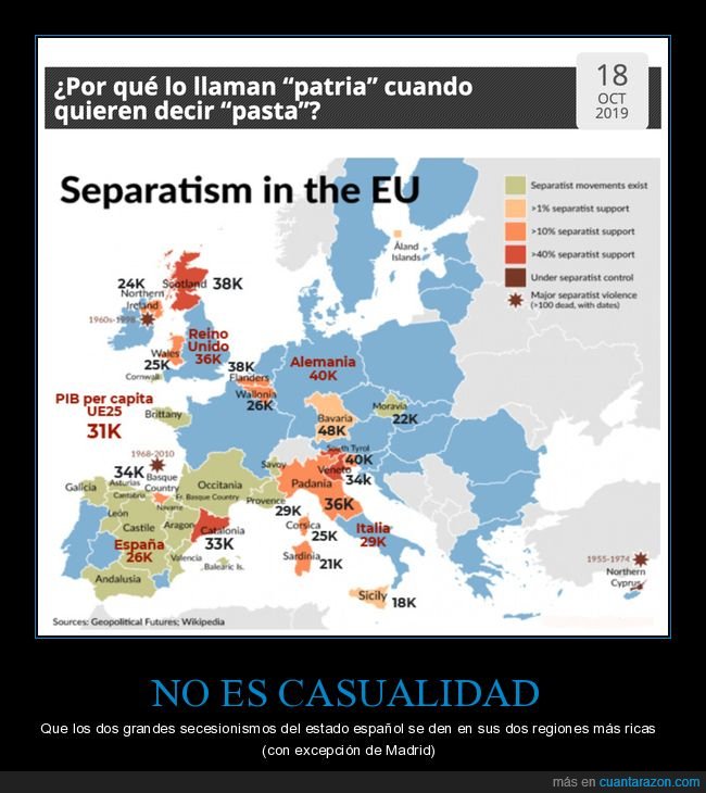 nacionalismos,separatismos,dinero,mapa,europa