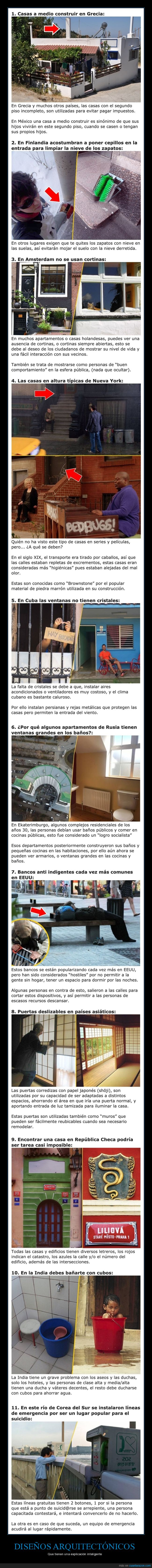 arquitectura,diseños,explicaciones,curiosidades