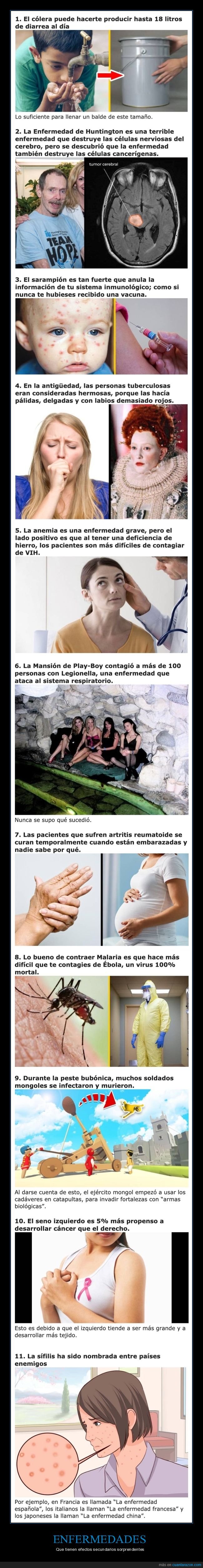 enfermedades,efectos secundarios,curiosidades