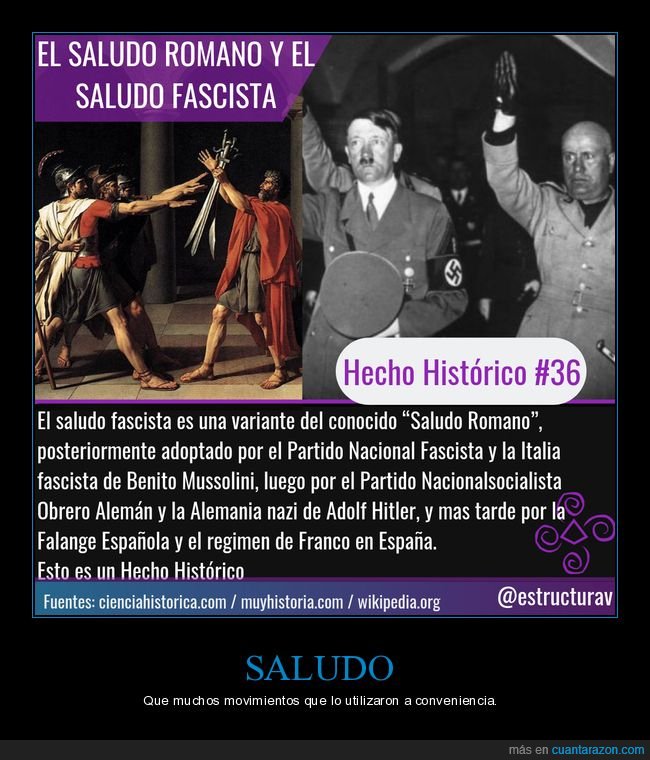 saludo,romanos,nazis,fascistas