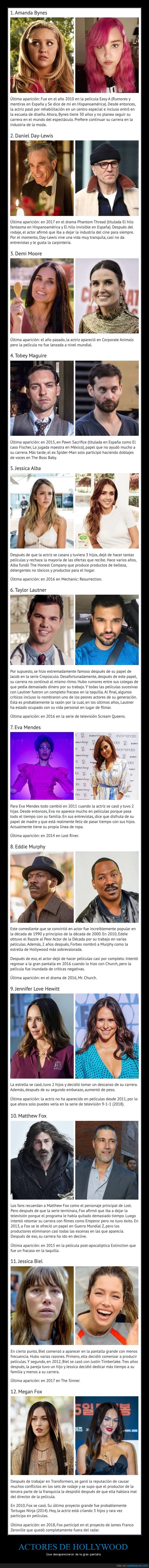 actores,hollywood,desaparecer