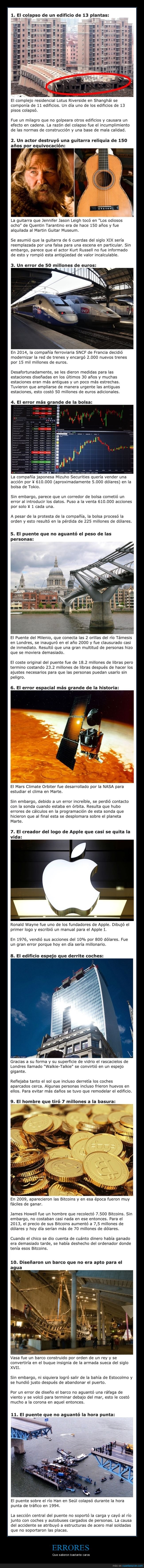 errores,dinero,fails