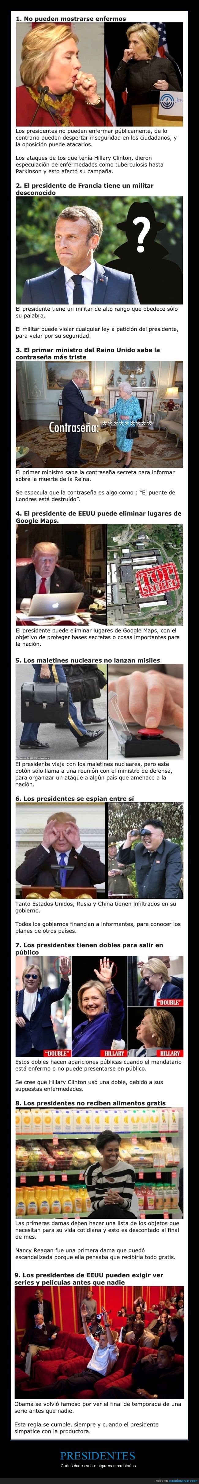 presidentes,políticos,curiosidades