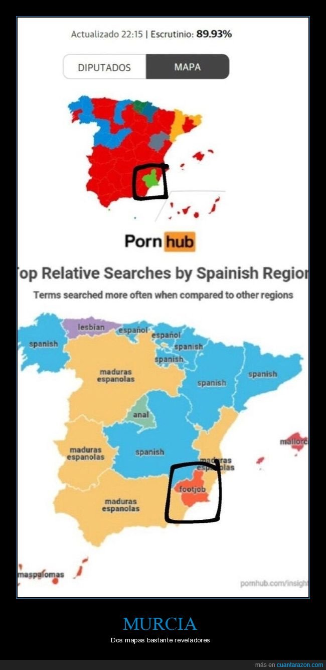 murcia,elecciones,footjob,vox,políticos