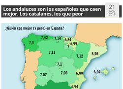 Enlace a Simpatías entre españoles