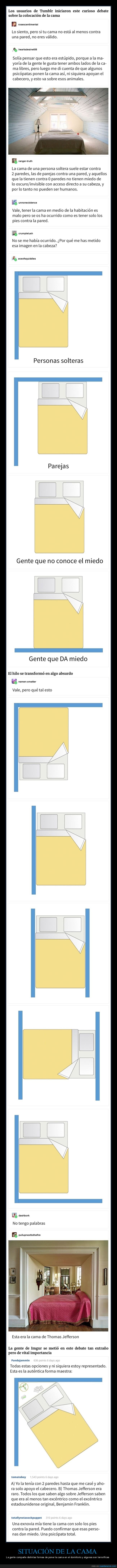 cama,colocar,habitación,paredes