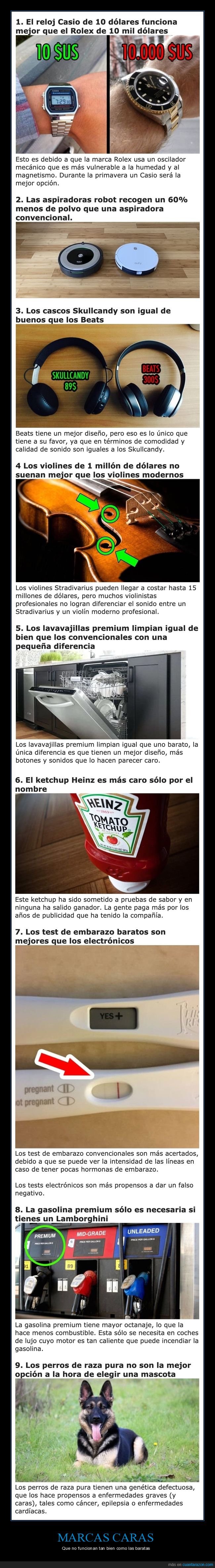 marcas,caras,baratas