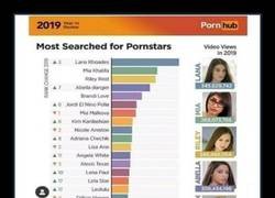 Enlace a Las más buscadas