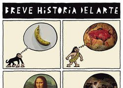 Enlace a Arte cíclico