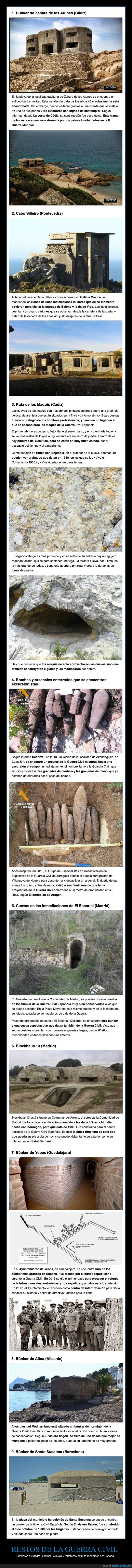 restos,guerra civil,búnkeres,bombas,cuevas,fortalezas