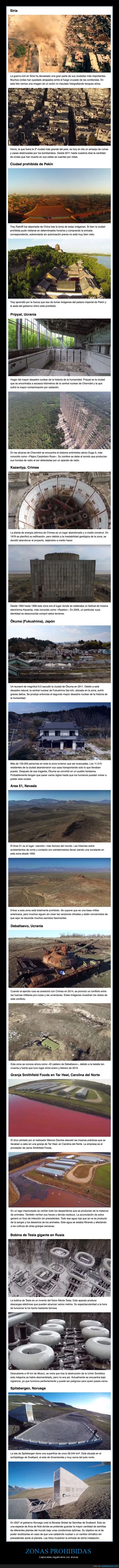 zonas prohibidas,drones