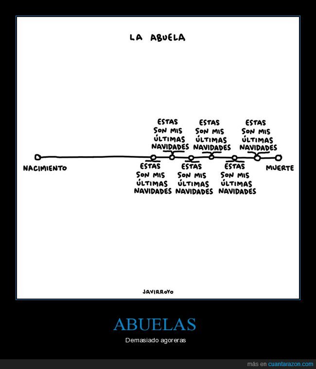 abuella,últimas,navidades