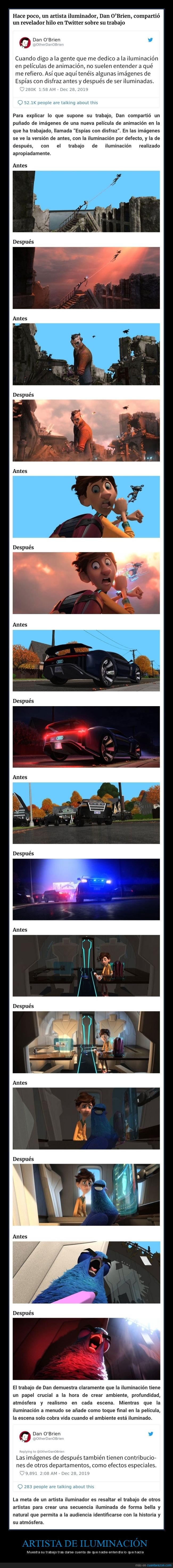 artista,iluminación,trabajo,películas,animación