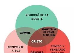 Enlace a Características comunes