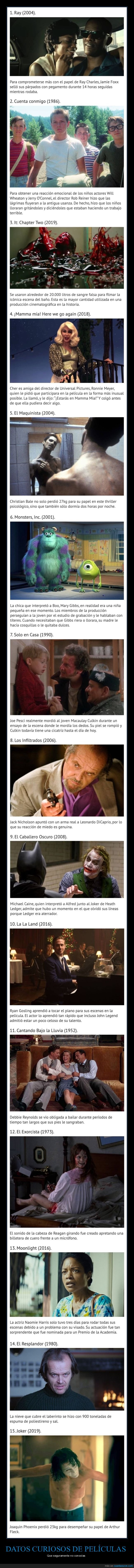 datos,películas,cine,curiosidades