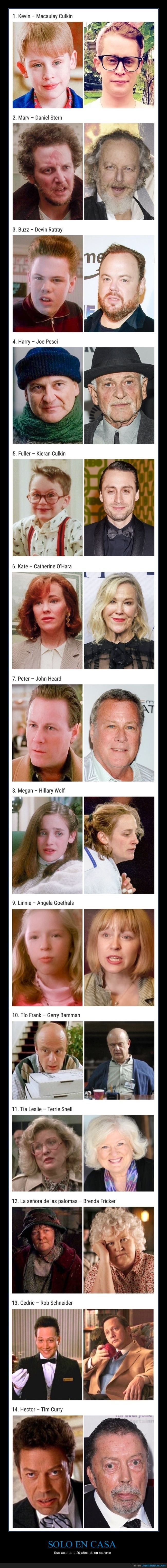 solo en casa,actores,antes,ahora