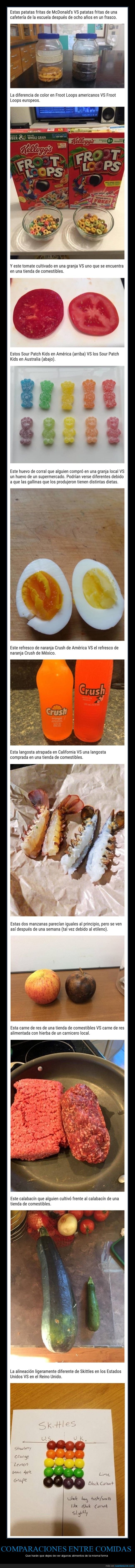 comparaciones,alimentos,curiosidades