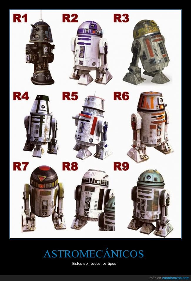 star wars,robots,r2d2