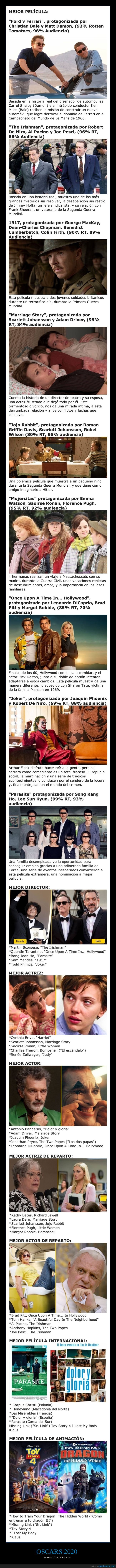 oscars,nominaciones,cine