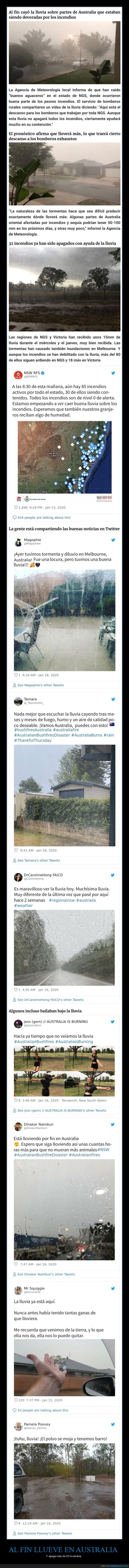incendios,australia,lluvia