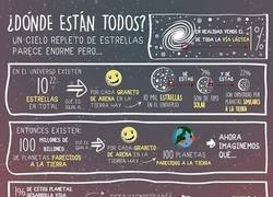 Enlace a Explicando la Paradoja de Fermi